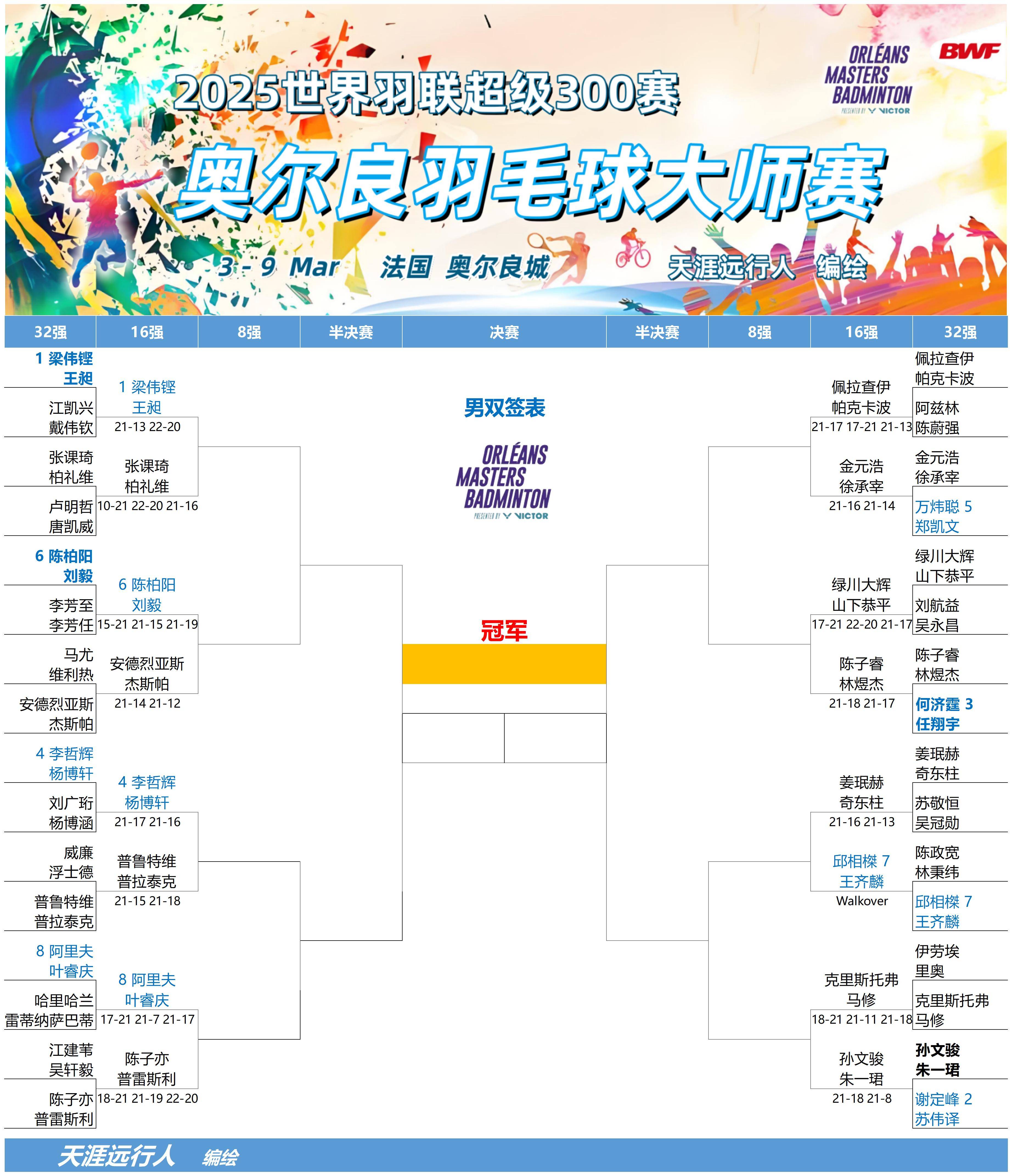 独家:弗鲁米嫩塞世俱杯首战阵容预测的简单介绍 独家:弗鲁米嫩塞世俱杯首战阵容预测的简单介绍