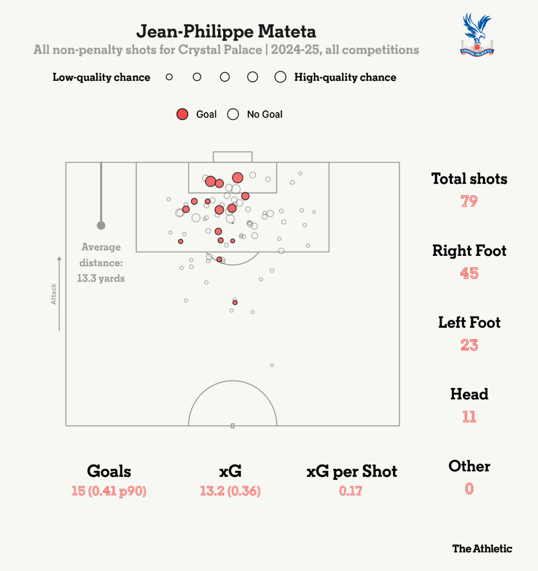 曼联大胜波尔图,锁定四强席位并晋级 曼联大胜波尔图,锁定四强席位并晋级