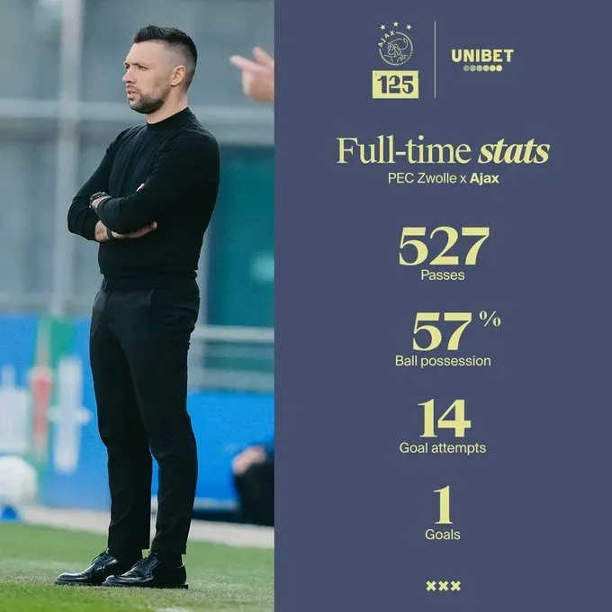 爱游戏体育-关于阿贾克斯表现抢眼，轻松晋级成功的信息