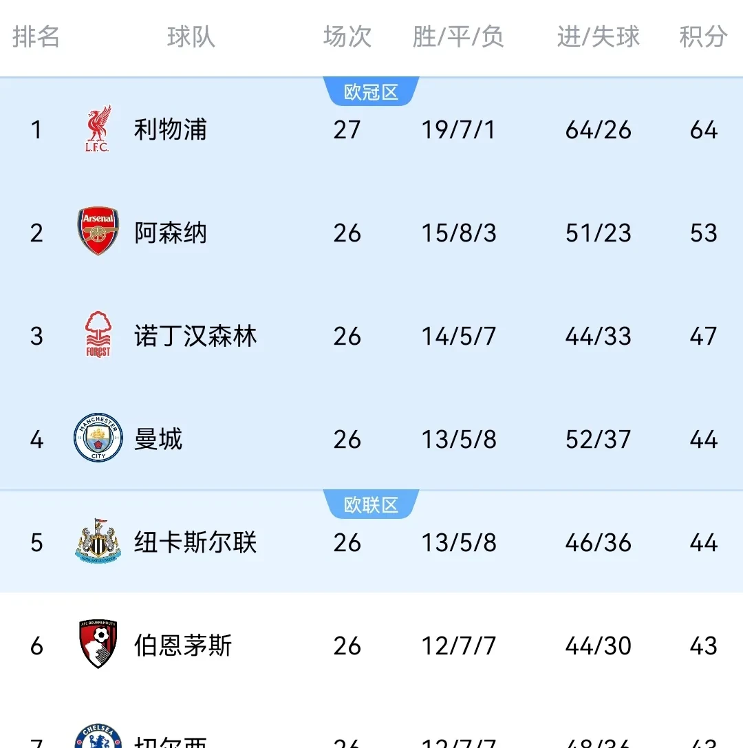 关于NBA|德国夺冠,积分榜更新的信息 关于NBA|德国夺冠,积分榜更新的信息