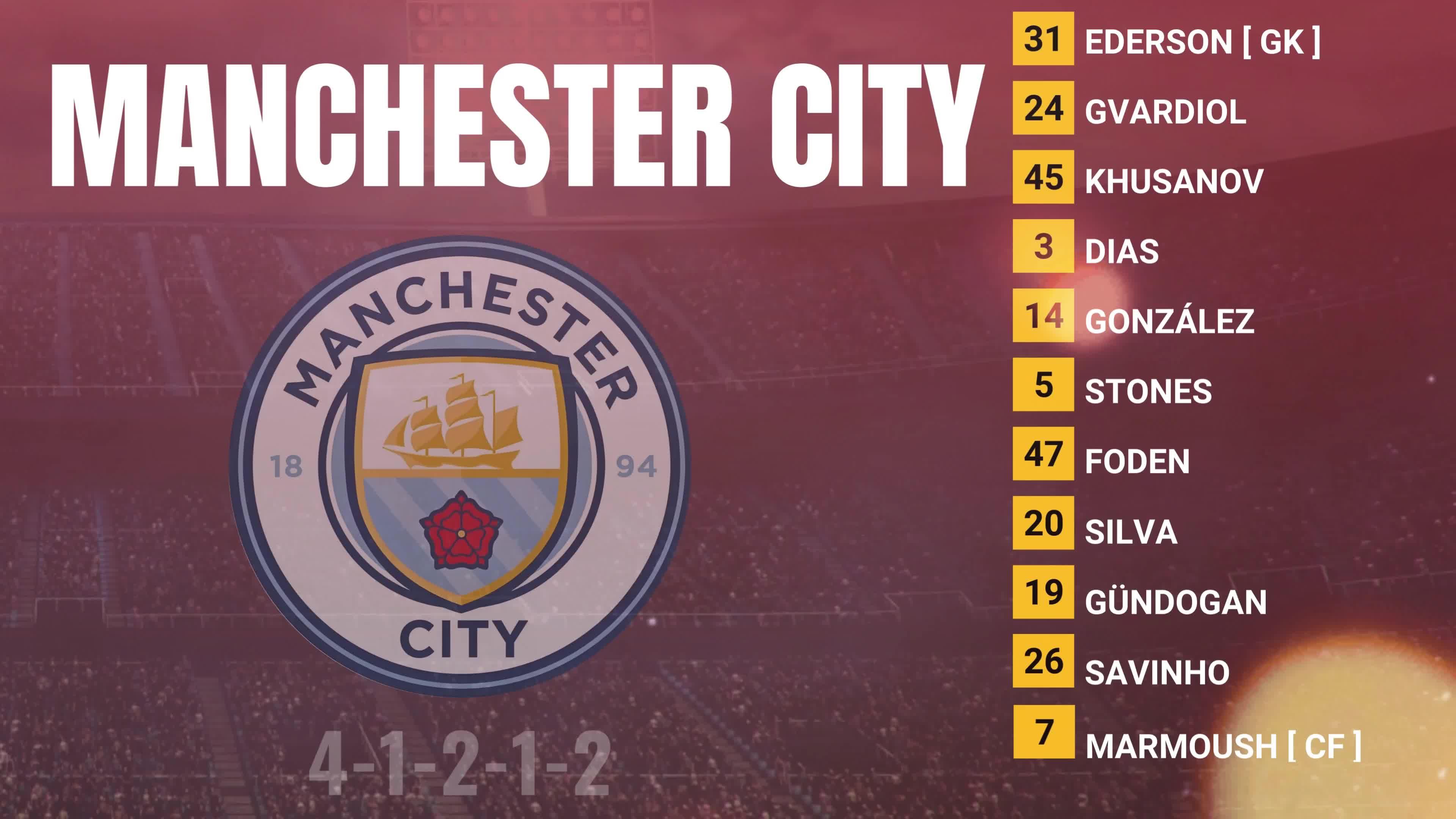 马竞战平曼城,姆巴佩帽子戏法中超 马竞战平曼城,姆巴佩帽子戏法中超