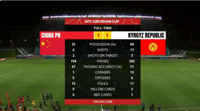 球队战术变化巧妙,赢得认可 球队战术变化巧妙,赢得认可