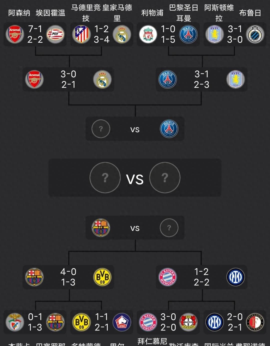 马德里主场对阵巴萨欧国联资格赛备战开启的简单介绍 马德里主场对阵巴萨欧国联资格赛备战开启的简单介绍