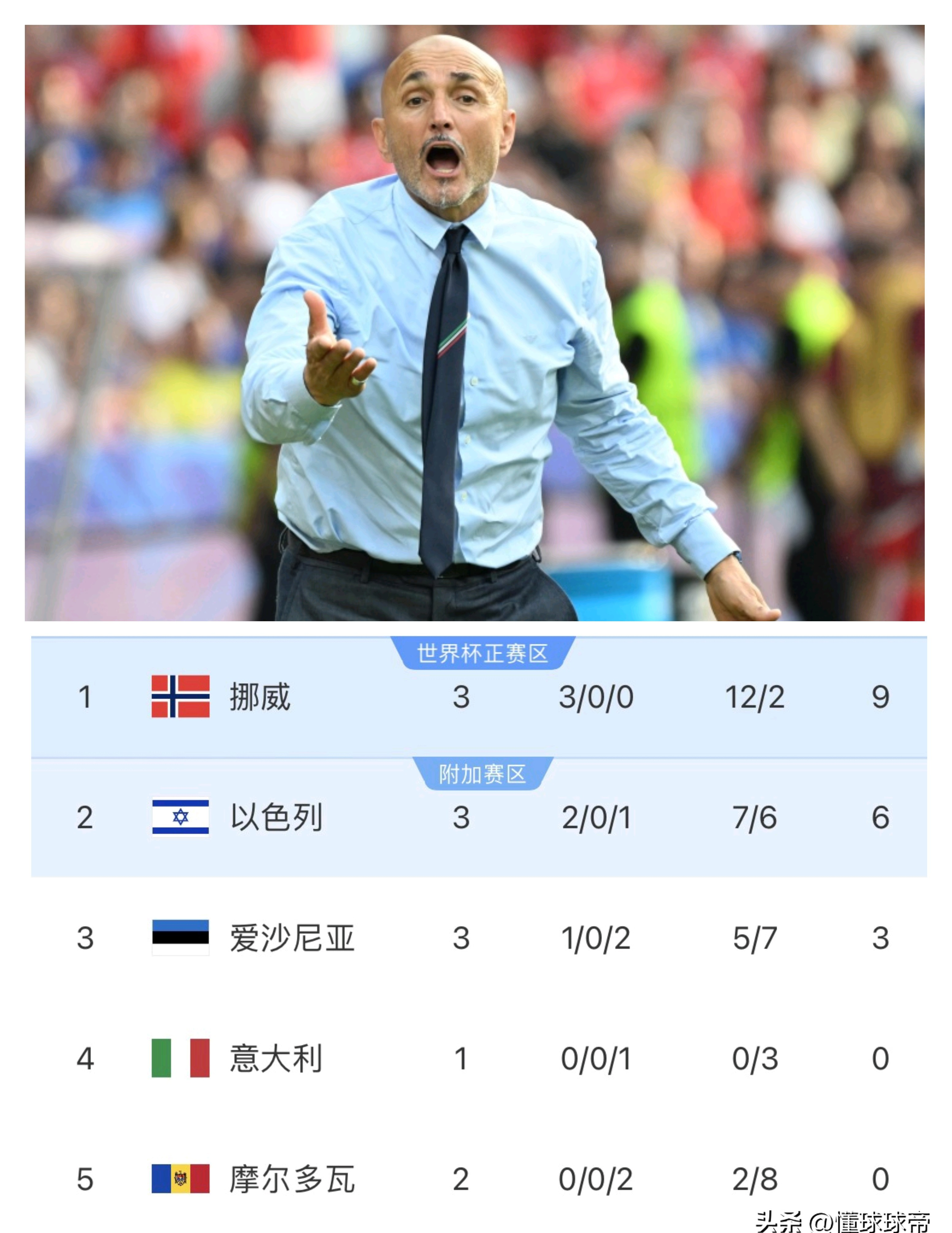 爱游戏APP-意大利选手出色表现晋级半决赛