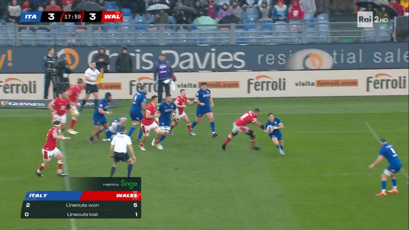 意大利队在比赛中实力出众，赢得赞誉