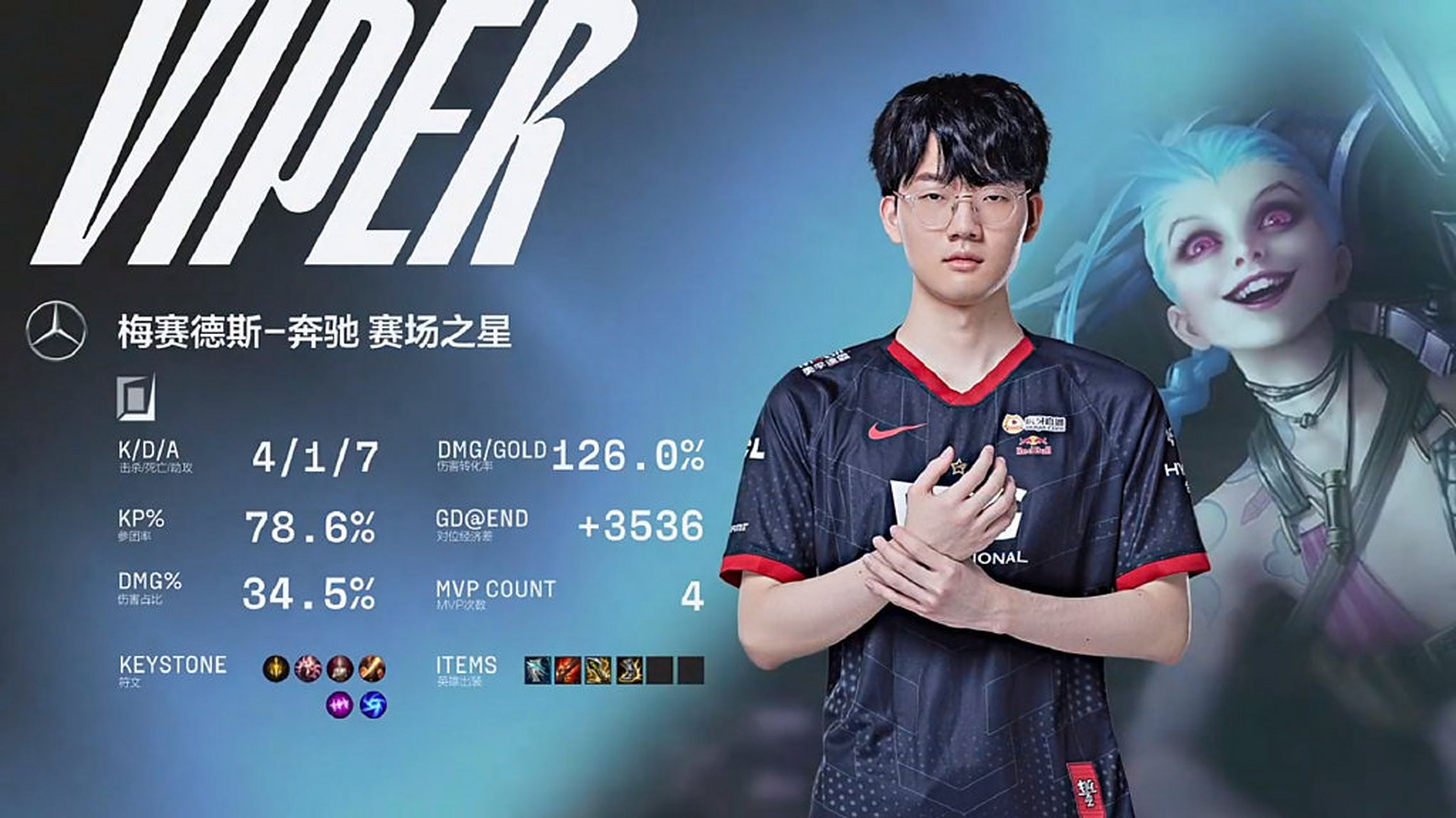 爱游戏入口-EDG险胜EG，Viper开启传奇时刻淘汰赛2:1（上海）