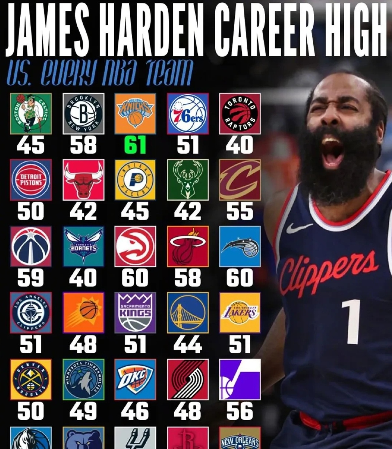 火箭胜爵士,哈登贡献29分 火箭胜爵士,哈登贡献29分