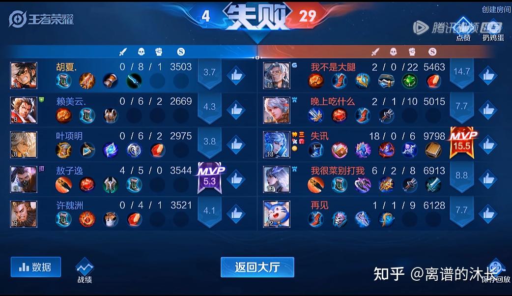 爱游戏官网-关于王者荣耀明星选手受伤退赛，引发热议的信息